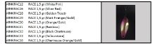 RACE 1.5 gr